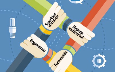 Prevención de Riesgos Laborales en empresas