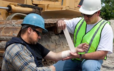 Derechos del trabajador ante un accidente laboral
