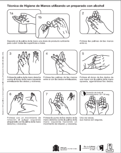 técnica-de-higiene-de-manos